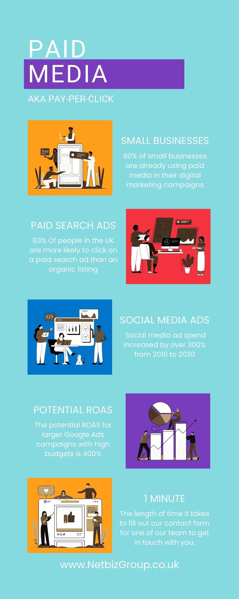 Paid-media-infographic